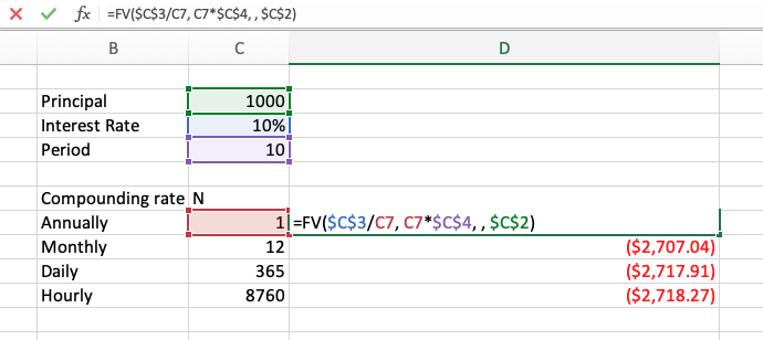 Excel FV function in use.