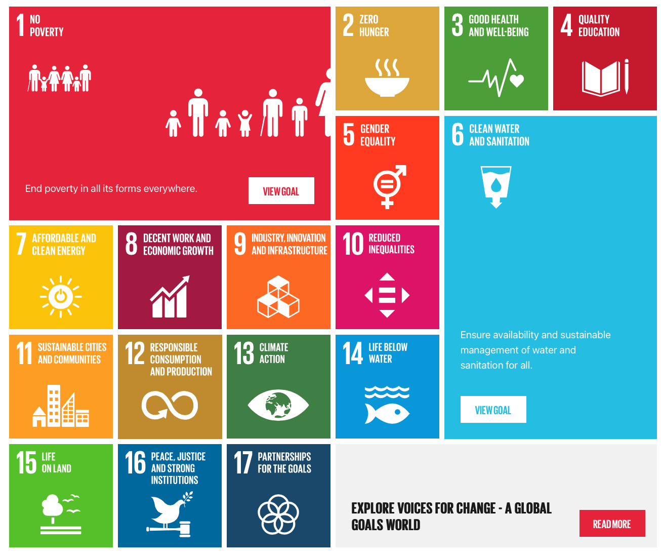 United Nations Sustainable Development Goals. [Website](https://www.globalgoals.org/goals/)